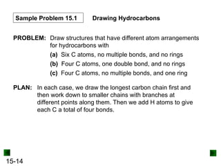 15-14
Sample Problem 15.1 Drawing Hydrocarbons
PLAN: In each case, we draw the longest carbon chain first and
then work down to smaller chains with branches at
different points along them. Then we add H atoms to give
each C a total of four bonds.
PROBLEM: Draw structures that have different atom arrangements
for hydrocarbons with
(a) Six C atoms, no multiple bonds, and no rings
(b) Four C atoms, one double bond, and no rings
(c) Four C atoms, no multiple bonds, and one ring
 