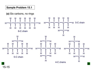 15-15
Sample Problem 15.1
(a) Six carbons, no rings
H C C C C C C
H
H
H
H
H
H
H
H
H
H
H
H
H
6-C chain
H C C C C C H
H
H
H
C
H
H
H
H
H H
H
H
H
5-C chain
H C C C C H
H
H
H
C
C
H
H H
H
H
H
H H
H
C C C C H
H
H
H
C
C
H
H H
H
H
H
H
H H
H
4-C chains
H C C C C C H
H
H
H
C
H
H
H
H
H
H
H H
H
5-C chain
 
