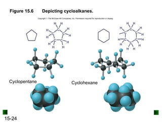 15-24
Cyclopentane
C
C C
C
C
H H
H
H
H
H
H
H
H
H
Cyclohexane
C
C
C
C
C
C
H H
H H
H
H
H
H
H
H
H
Figure 15.6 Depicting cycloalkanes.
Copyright  The McGraw-Hill Companies, Inc. Permission required for reproduction or display.
 