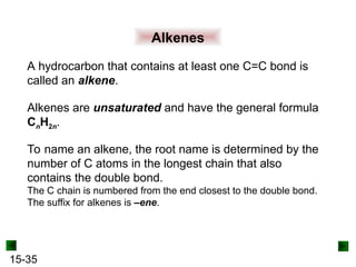 15-35
Alkenes
A hydrocarbon that contains at least one C=C bond is
called an alkene.
Alkenes are unsaturated and have the general formula
CnH2n.
To name an alkene, the root name is determined by the
number of C atoms in the longest chain that also
contains the double bond.
The C chain is numbered from the end closest to the double bond.
The suffix for alkenes is –ene.
 