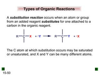 15-50
Types of Organic Reactions
A substitution reaction occurs when an atom or group
from an added reagent substitutes for one attached to a
carbon in the organic reagent.
The C atom at which substitution occurs may be saturated
or unsaturated, and X and Y can be many different atoms.
R C X + Y R C Y + X
 