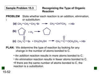 15-52
Sample Problem 15.3 Recognizing the Type of Organic
Reaction
PLAN: We determine the type of reaction by looking for any
change in the number of atoms bonded to C.
• An addition reaction results in more atoms bonded to C.
• An elimination reaction results in fewer atoms bonded to C.
•If there are the same number of atoms bonded to C, the
reaction is a substitution.
PROBLEM
:
State whether each reaction is an addition, elimination,
or substitution:
CH3 CH2 CH2 Br CH3 CH CH2 + HBr
(a)
(c) CH3 C
O
Br + CH3CH2OH CH3 C
O
OCH2CH3 + HBr
(b) + H2
 