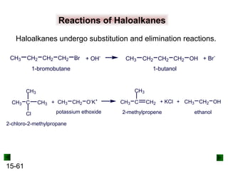 15-61
Reactions of Haloalkanes
Haloalkanes undergo substitution and elimination reactions.
CH3 CH2 CH2 CH2 Br + OH-
CH3 CH2 CH2 CH2 OH + Br-
1-bromobutane 1-butanol
CH3 C
CH3
Cl
CH3 CH3 CH2 O-
K+
+ CH3 C
CH3
CH2 + KCl + CH3 CH2 OH
2-chloro-2-methylpropane
potassium ethoxide 2-methylpropene ethanol
 