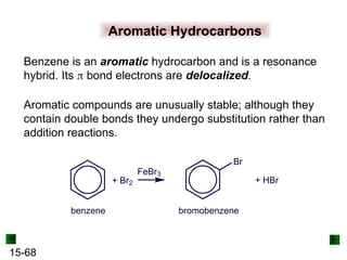 15-68
Aromatic Hydrocarbons
Benzene is an aromatic hydrocarbon and is a resonance
hybrid. Its  bond electrons are delocalized.
Aromatic compounds are unusually stable; although they
contain double bonds they undergo substitution rather than
addition reactions.
+ Br2
FeBr3
Br
+ HBr
benzene bromobenzene
 