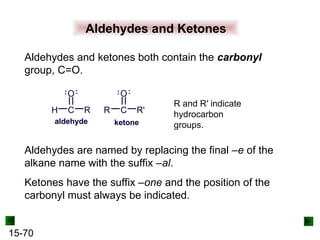 15-70
Aldehydes and Ketones
Aldehydes and ketones both contain the carbonyl
group, C=O.
Aldehydes are named by replacing the final –e of the
alkane name with the suffix –al.
Ketones have the suffix –one and the position of the
carbonyl must always be indicated.
R and R′ indicate
hydrocarbon
groups.
H C
O
R
aldehyde
R C
O
R'
ketone
 