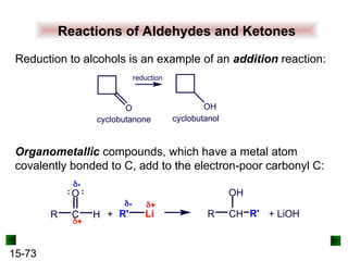 15-73
Reactions of Aldehydes and Ketones
Reduction to alcohols is an example of an addition reaction:
O
reduction
OH
cyclobutanone cyclobutanol
Organometallic compounds, which have a metal atom
covalently bonded to C, add to the electron-poor carbonyl C:
R C
O
H + R' Li
+
-
+
-
R CH
OH
R' + LiOH
 
