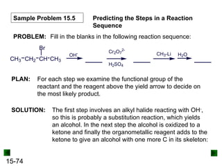 15-74
Sample Problem 15.5 Predicting the Steps in a Reaction
Sequence
PLAN: For each step we examine the functional group of the
reactant and the reagent above the yield arrow to decide on
the most likely product.
PROBLEM: Fill in the blanks in the following reaction sequence:
CH3 CH2 CH
Br
CH3
OH- Cr2O7
2-
H2SO4
CH3-Li H2O
SOLUTION: The first step involves an alkyl halide reacting with OH-
,
so this is probably a substitution reaction, which yields
an alcohol. In the next step the alcohol is oxidized to a
ketone and finally the organometallic reagent adds to the
ketone to give an alcohol with one more C in its skeleton:
 