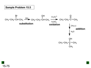 15-75
Sample Problem 15.5
CH3 CH2 CH
Br
CH3
OH-
Cr2O7
2-
H2SO4
CH3-Li
H2O
CH3 CH2 CH
OH
CH3
substitution
CH3 CH2 C
O
CH3
addition
CH3 CH2 C
OH
CH3
CH3
oxidation
 