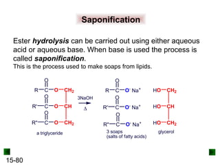 15-80
Saponification
Ester hydrolysis can be carried out using either aqueous
acid or aqueous base. When base is used the process is
called saponification.
This is the process used to make soaps from lipids.
R C
O
O CH2
CH
CH2
O
O
C
O
R"
C
O
R'
a triglyceride
3NaOH

HO CH2
CH
CH2
HO
HO
R C
O
O-
Na+
R' C
O
O-
Na+
R" C
O
O-
Na+
3 soaps
(salts of fatty acids)
glycerol
 