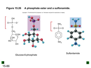 15-86
Figure 15.26 A phosphate ester and a sulfonamide.
Glucose-6-phosphate
Sulfanilamide
Copyright  The McGraw-Hill Companies, Inc. Permission required for reproduction or display.
 