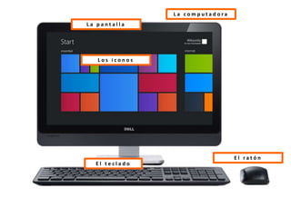 E l t e c l a d o
L a c o m p u t a d o r a
L a p a n t a l l a
L o s i c o n o s
E l r a t ó n
 