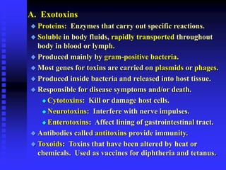 A. Exotoxins
 Proteins: Enzymes that carry out specific reactions.
 Soluble in body fluids, rapidly transported throughout
body in blood or lymph.
 Produced mainly by gram-positive bacteria.
 Most genes for toxins are carried on plasmids or phages.
 Produced inside bacteria and released into host tissue.
 Responsible for disease symptoms and/or death.
 Cytotoxins: Kill or damage host cells.
 Neurotoxins: Interfere with nerve impulses.
 Enterotoxins: Affect lining of gastrointestinal tract.
 Antibodies called antitoxins provide immunity.
 Toxoids: Toxins that have been altered by heat or
chemicals. Used as vaccines for diphtheria and tetanus.
 