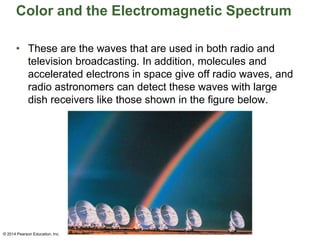 Color and the Electromagnetic Spectrum
• These are the waves that are used in both radio and
television broadcasting. In addition, molecules and
accelerated electrons in space give off radio waves, and
radio astronomers can detect these waves with large
dish receivers like those shown in the figure below.
© 2014 Pearson Education, Inc.
 
