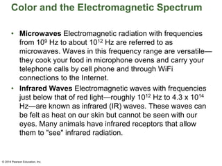 Color and the Electromagnetic Spectrum
• Microwaves Electromagnetic radiation with frequencies
from 109 Hz to about 1012 Hz are referred to as
microwaves. Waves in this frequency range are versatile—
they cook your food in microphone ovens and carry your
telephone calls by cell phone and through WiFi
connections to the Internet.
• Infrared Waves Electromagnetic waves with frequencies
just below that of red light—roughly 1012 Hz to 4.3 x 1014
Hz—are known as infrared (IR) waves. These waves can
be felt as heat on our skin but cannot be seen with our
eyes. Many animals have infrared receptors that allow
them to "see" infrared radiation.
© 2014 Pearson Education, Inc.
 