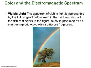 Color and the Electromagnetic Spectrum
• Visible Light The spectrum of visible light is represented
by the full range of colors seen in the rainbow. Each of
the different colors in the figure below is produced by an
electromagnetic wave with a different frequency.
© 2014 Pearson Education, Inc.
 