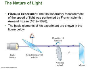 The Nature of Light
• Fizeau's Experiment The first laboratory measurement
of the speed of light was performed by French scientist
Armand Fizeau (1819–1896).
• The basic elements of his experiment are shown in the
figure below.
© 2014 Pearson Education, Inc.
 