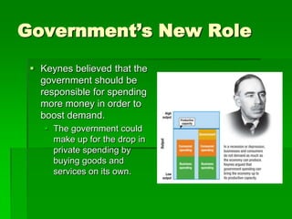 Government’s New Role
 Keynes believed that the
government should be
responsible for spending
more money in order to
boost demand.
 The government could
make up for the drop in
private spending by
buying goods and
services on its own.
 