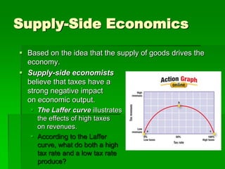 Supply-Side Economics
 Based on the idea that the supply of goods drives the
economy.
 Supply-side economists
believe that taxes have a
strong negative impact
on economic output.
 The Laffer curve illustrates
the effects of high taxes
on revenues.
 According to the Laffer
curve, what do both a high
tax rate and a low tax rate
produce?
 