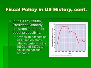 Fiscal Policy in US History, cont.
 In the early 1960s,
President Kennedy
cut taxes in order to
boost productivity.
 Keynesian economics
was used on many
other occasions in the
1960s and 1970s to
adjust the national
economy.
 