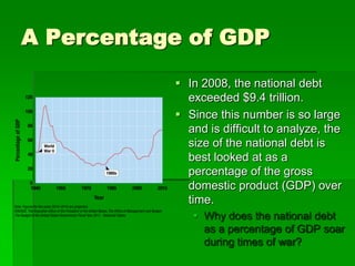 A Percentage of GDP
 In 2008, the national debt
exceeded $9.4 trillion.
 Since this number is so large
and is difficult to analyze, the
size of the national debt is
best looked at as a
percentage of the gross
domestic product (GDP) over
time.
 Why does the national debt
as a percentage of GDP soar
during times of war?
 