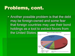 Problems, cont.
 Another possible problem is that the debt
may be foreign-owned and some fear
that foreign countries may use their bond
holdings as a tool to extract favors from
the United States.
 