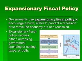 Expansionary Fiscal Policy
 Governments use expansionary fiscal policy to
encourage growth, either to prevent a recession
or to move the economy out of a recession.
 Expansionary fiscal
policy involves
either increasing
government
spending or cutting
taxes, or both.
 