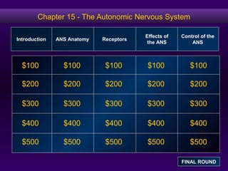Chapter 15 - The Autonomic Nervous System
$100
$200
$300
$400
$500
$100 $100$100 $100
$200 $200 $200 $200
$300 $300 $300 $300
$400 $400 $400 $400
$500 $500 $500 $500
Introduction ANS Anatomy Receptors
Effects of
the ANS
Control of the
ANS
FINAL ROUND
 