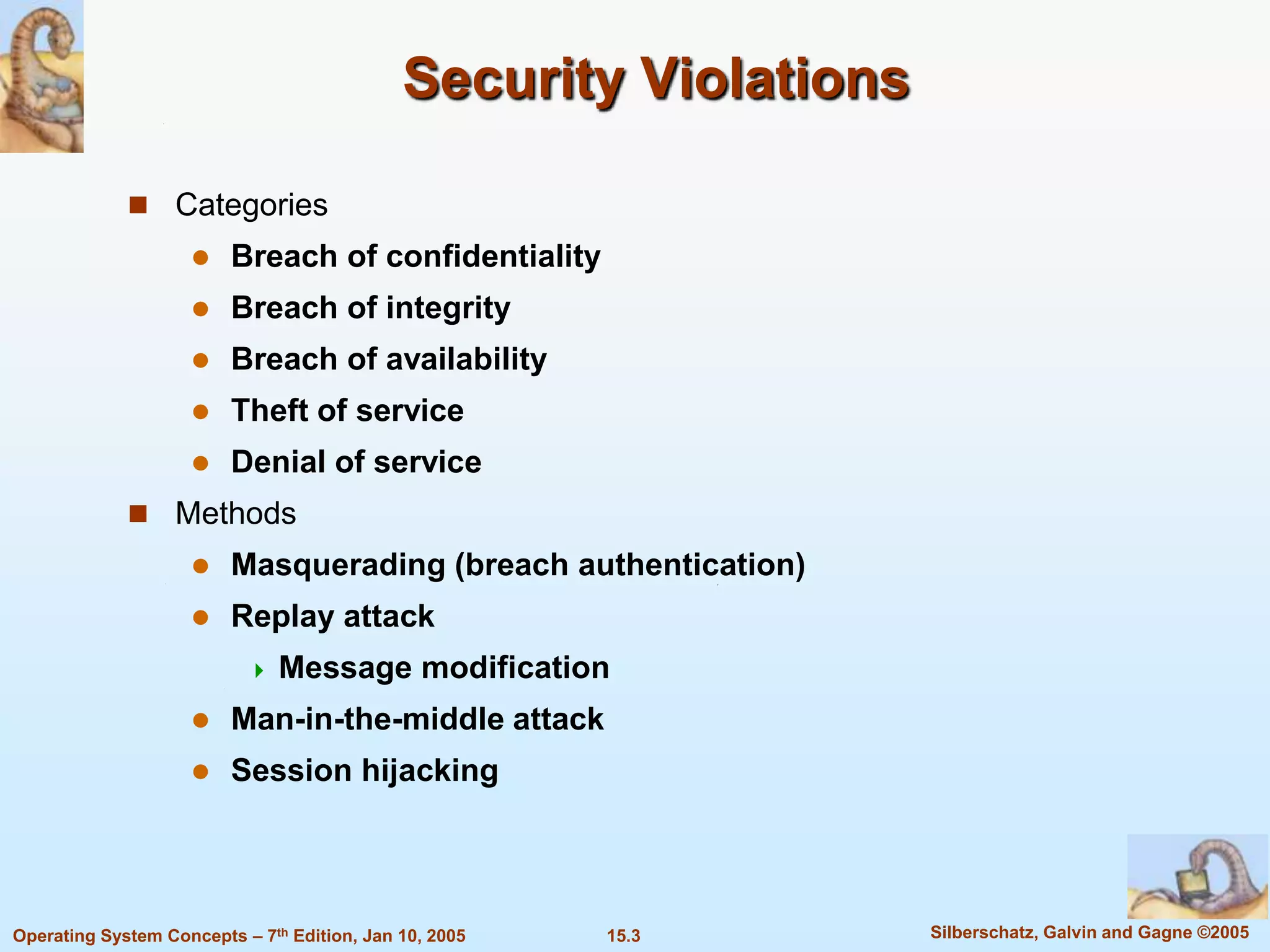 Security Violations

              Categories
                        Breach of confidentiality
                        Breach of integrity
                        Breach of availability
                        Theft of service
                        Denial of service
              Methods
                        Masquerading (breach authentication)
                        Replay attack
                              Message modification
                        Man-in-the-middle attack
                        Session hijacking




Operating System Concepts – 7th Edition, Jan 10, 2005   15.3       Silberschatz, Galvin and Gagne ©2005
 