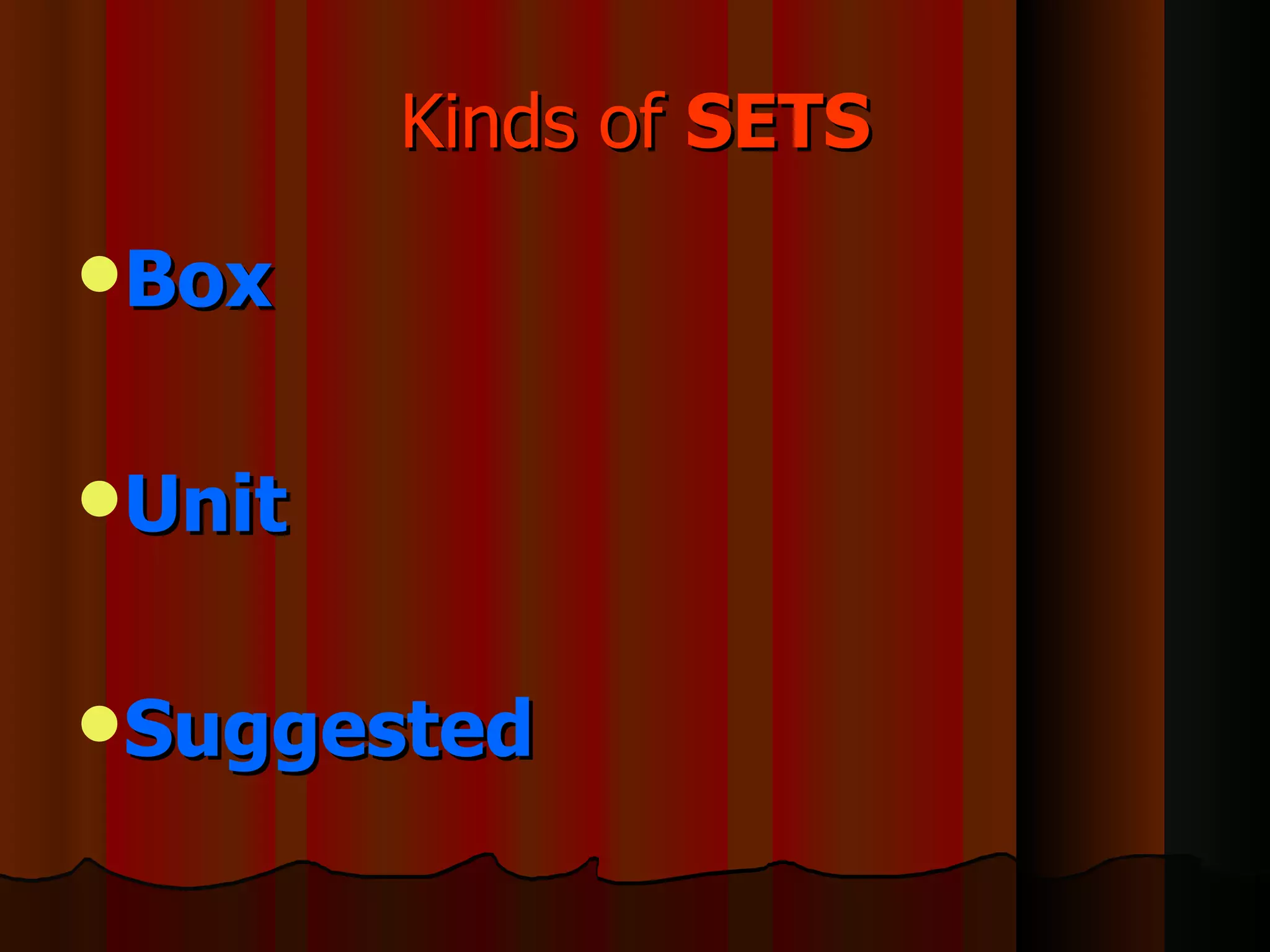 Kinds of SETS

Box


Unit


Suggested
 