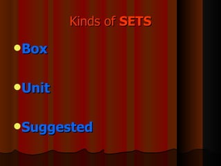 Kinds of SETS

Box


Unit


Suggested
 
