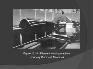 Figure 15.10 - Filament winding machine
(courtesy Cincinnati Milacron)
 
