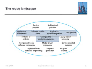 The reuse landscape
Chapter 15 Software reuse 1117/11/2014
 