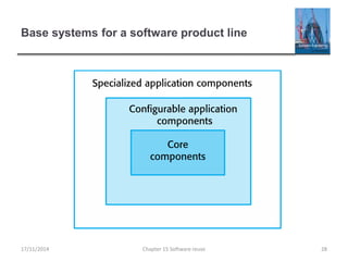 Base systems for a software product line
17/11/2014 Chapter 15 Software reuse 28
 