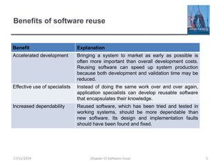 Benefits of software reuse
Benefit Explanation
Accelerated development Bringing a system to market as early as possible is
often more important than overall development costs.
Reusing software can speed up system production
because both development and validation time may be
reduced.
Effective use of specialists Instead of doing the same work over and over again,
application specialists can develop reusable software
that encapsulates their knowledge.
Increased dependability Reused software, which has been tried and tested in
working systems, should be more dependable than
new software. Its design and implementation faults
should have been found and fixed.
Chapter 15 Software reuse 517/11/2014
 