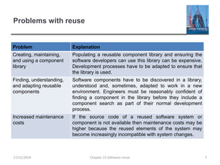 Problems with reuse
Problem Explanation
Creating, maintaining,
and using a component
library
Populating a reusable component library and ensuring the
software developers can use this library can be expensive.
Development processes have to be adapted to ensure that
the library is used.
Finding, understanding,
and adapting reusable
components
Software components have to be discovered in a library,
understood and, sometimes, adapted to work in a new
environment. Engineers must be reasonably confident of
finding a component in the library before they include a
component search as part of their normal development
process.
Increased maintenance
costs
If the source code of a reused software system or
component is not available then maintenance costs may be
higher because the reused elements of the system may
become increasingly incompatible with system changes.
Chapter 15 Software reuse 717/11/2014
 