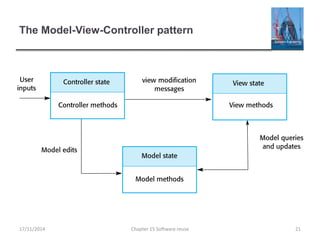 The Model-View-Controller pattern
Chapter 15 Software reuse 21
17/11/2014
 