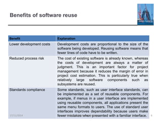Benefits of software reuse
Benefit Explanation
Lower development costs Development costs are proportional to the size of the
software being developed. Reusing software means that
fewer lines of code have to be written.
Reduced process risk The cost of existing software is already known, whereas
the costs of development are always a matter of
judgment. This is an important factor for project
management because it reduces the margin of error in
project cost estimation. This is particularly true when
relatively large software components such as
subsystems are reused.
Standards compliance Some standards, such as user interface standards, can
be implemented as a set of reusable components. For
example, if menus in a user interface are implemented
using reusable components, all applications present the
same menu formats to users. The use of standard user
interfaces improves dependability because users make
fewer mistakes when presented with a familiar interface.
Chapter 15 Software reuse 6
17/11/2014
 