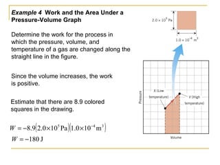 Example 4 Work and the Area Under a
Pressure-Volume Graph
Determine the work for the process in
which the pressure, volume, and
temperature of a gas are changed along the
straight line in the figure.
Since the volume increases, the work
is positive.
( )( )345
m100.1Pa100.29.8 −
××−=W
Estimate that there are 8.9 colored
squares in the drawing.
J180−=W
 