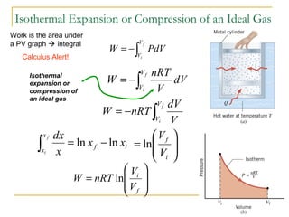 Isothermal
expansion or
compression of
an ideal gas








=
f
i
V
V
nRTW ln
Isothermal Expansion or Compression of an Ideal Gas
Calculus Alert!
∫−=
f
i
V
V
PdVW
∫−=
f
i
V
V
dV
V
nRT
W
∫−=
f
i
V
V V
dV
nRTW
if
x
x
xx
x
dxf
i
lnln −=∫ 





=
i
f
V
V
ln
Work is the area under
a PV graph  integral
 