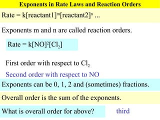 Exponents in Rate Laws and Reaction Orders Rate = k[reactant1] m [reactant2] n  ... Exponents m and n are called reaction orders. Exponents can be 0, 1, 2 and (sometimes) fractions. Overall order is the sum of the exponents. What is overall order for above? third Rate = k[NO] 2 [Cl 2 ] First order with respect to Cl 2 Second order with respect to NO 