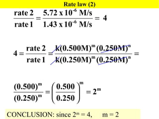 Rate law (2) CONCLUSION: since 2 m  = 4, m = 2 