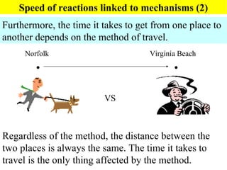 Speed of reactions linked to mechanisms (2) Furthermore, the time it takes to get from one place to another depends on the method of travel. Regardless of the method, the distance between the two places is always the same. The time it takes to travel is the only thing affected by the method. Norfolk   Virginia Beach  VS 