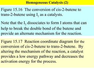 Homogeneous Catalysis (2) Figure 15.16  The conversion of cis-2-butene to trans-2-butene using I 2  as a catalysts. Note that the I 2  dissociates to form I atoms that can help to break the double bond of the butene and provide an alternate mechanism for the reaction. Figure 15.17  Reaction coordinate diagram for  the  conversion of cis-2-butene to trans-2-butene.  By altering the mechanism of the reaction, a catalyst provides a low energy pathway and decreases the activation energy for the process. 