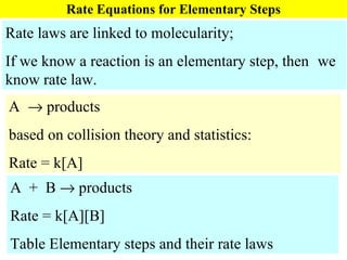 Rate Equations for Elementary Steps Rate laws are linked to molecularity; If we know a reaction is an elementary step, then  we know rate law. A    products based on collision theory and statistics: Rate = k[A] A  +  B    products Rate = k[A][B] Table Elementary steps and their rate laws 