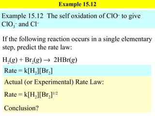 Example 15.12 If the following reaction occurs in a single elementary step, predict the rate law: H 2 ( g ) + Br 2 ( g )     2HBr( g ) Rate = k[H 2 ][Br 2 ] Actual (or Experimental) Rate Law: Rate = k[H 2 ][Br 2 ] 1/2 Conclusion? Example 15.12  The self oxidation of ClO   to give ClO 3   and Cl  