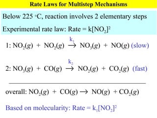 Rate Laws for Multistep Mechanisms Below 225   C, reaction involves 2 elementary steps Experimental rate law: Rate = k[NO 2 ] 2 Based on molecularity: Rate = k 1 [NO 2 ] 2 1: NO 2 ( g )  +  NO 2 ( g )     NO 3 ( g )  +  NO( g )  (slow) 2: NO 3 ( g )  +  CO( g )     NO 2 ( g )  +  CO 2 ( g )  (fast) _______________________________________ overall: NO 2 ( g )  +  CO( g )     NO( g )  + CO 2 ( g )  k 1 k 2 