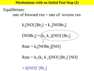 Mechanisms with an Initial Fast Step (2) Equilibrium:  rate of forward rxn = rate of  reverse rxn k 1 [NO] [Br 2 ] = k -1 [NOBr 2 ]   [NOBr 2 ] = (k 1/  k -1 )[NO] [Br 2 ]  Rate = k 2 [NOBr 2 ][NO] Rate = k 2  (k 1/  k -1 )[NO] [Br 2 ] [NO] =  k[NO] 2  [Br 2 ]  