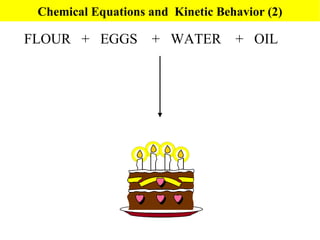 Chemical Equations and  Kinetic Behavior (2) FLOUR  +  EGGS  +  WATER  +  OIL 