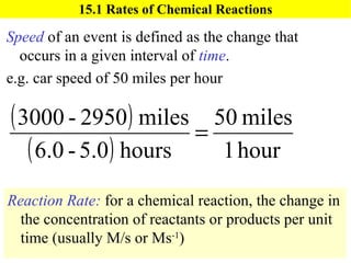 15.1 Rates of Chemical Reactions Speed  of an event is defined as the change that occurs in a given interval of  time . e.g. car speed of 50 miles per hour Reaction Rate:  for a chemical reaction, the change in the concentration of reactants or products per unit time (usually M/s or Ms -1 ) 