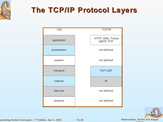 Chapter 16 - Distributed System Structures | PPT